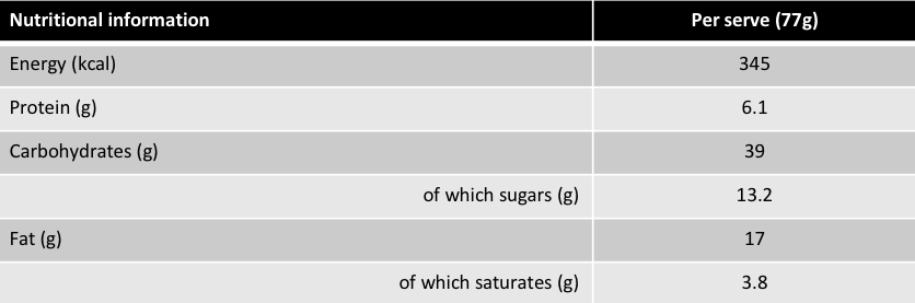 Screen Shot 2018-06-26 at 22.33.58