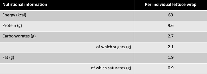 Screen Shot 2018-06-26 at 23.11.53