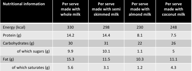 Screen Shot 2018-07-01 at 14.14.01