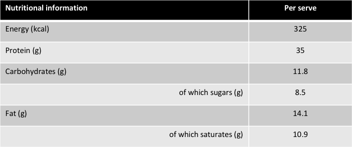 Screen Shot 2018-07-01 at 14.17.35