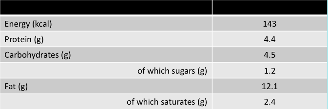 Screen Shot 2018-07-01 at 14.33.55