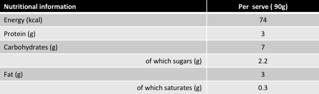 Screen Shot 2018-07-01 at 14.45.42