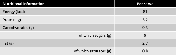 Screen Shot 2018-07-01 at 14.51.28