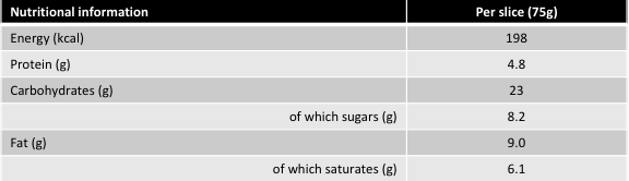 Screen Shot 2018-07-01 at 14.59.48