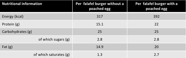 Screen Shot 2018-07-01 at 15.02.33