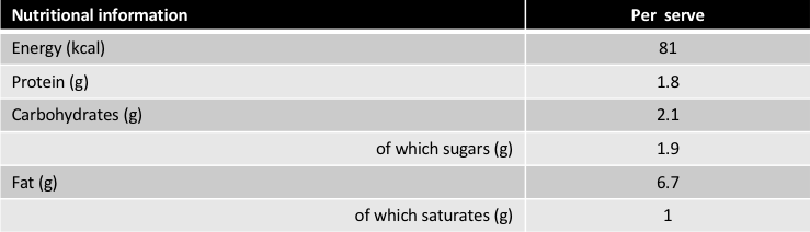 Screen Shot 2018-07-01 at 15.05.00