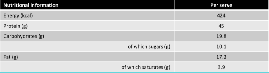 Screenshot 2018-11-26 at 22.53.30