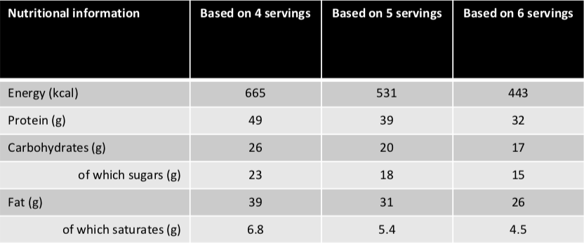 Screenshot 2018-11-26 at 23.00.20