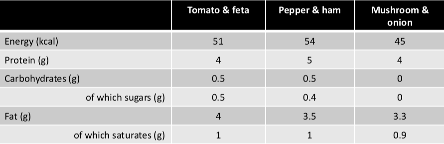 Screenshot 2018-11-26 at 23.06.50